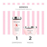 Kérastase Limited Edition Gift Box Genesis (Bain Nutri-Fortifiant 250ml, Masque Reconstituant 200ml)