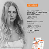 Kérastase Nutritive Limited Edition Gift Box (Bain Satin 250ml, Lait Vital 200ml, Lotion Thermique Sublimatrice 150ml)