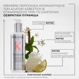 Kérastase Première Concentré Décalcifiant Ultra-Réparateur 250ml