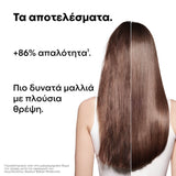 L’Oréal Professionnel Absolut Repair Molecular Mini Duo Kit