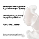 L'Oréal Professionnel Absolut Repair Molecular Shampoo Refill 500ml