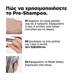 L'Oréal Professionnel Metal Detox Pre-Shampoo Treatment 250ml