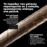 L'Oréal Professionnel Metal Detox Pre-Shampoo Treatment 250ml