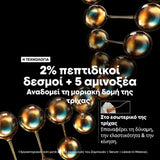 L’Oreal Professionnel Absolut Repair Molecular Masque 150ml