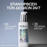 Redken Acidic Bonding Concentrate 24/7 Night & Day Serum 100ml