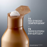 Redken Limited Edition All Soft Set