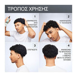 Redken Acidic Bonding Curls Refreshing Curl mist 250ml