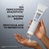 Redken Limited Edition Acidic Bonding Concentrate Set