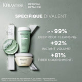 Kérastase Bain Divalent Specifique Σαμπουάν 1000ml - Romylos All About Hair