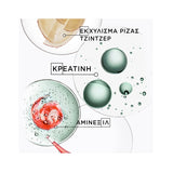 Kérastase Genesis Homme Serum Anti-Chute Fortifiant 90ml - Romylos All About Hair