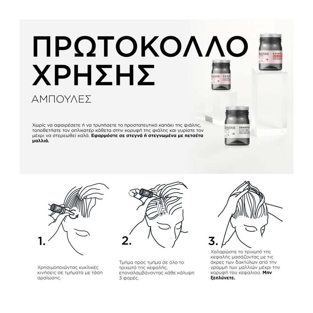 Kérastase Genesis Cure Anti-chute Intensive αμπούλες 10x6ml