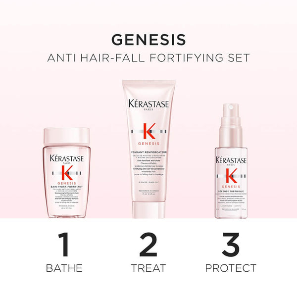 Kérastase Genesis Essentials Set (Bain Hydra-Fortifiant Shampoo 80ml, Genesis Fondant Renforcateur 75ml, Genesis Defense Thermique 45ml)