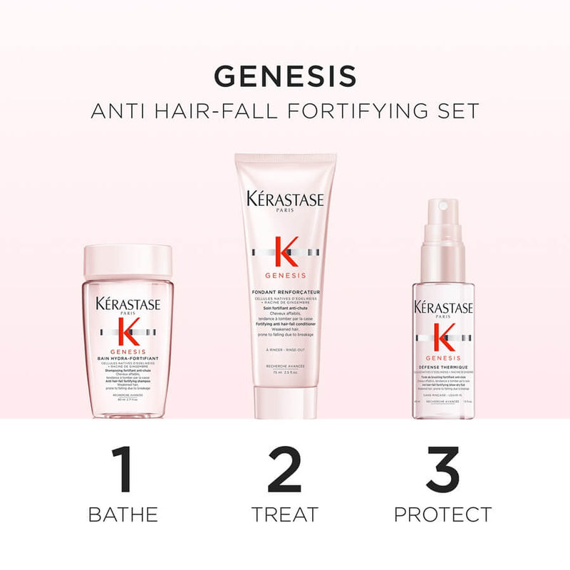 Kérastase Genesis Essentials Set (Bain Hydra-Fortifiant Shampoo 80ml, Genesis Fondant Renforcateur 75ml, Genesis Defense Thermique 45ml)