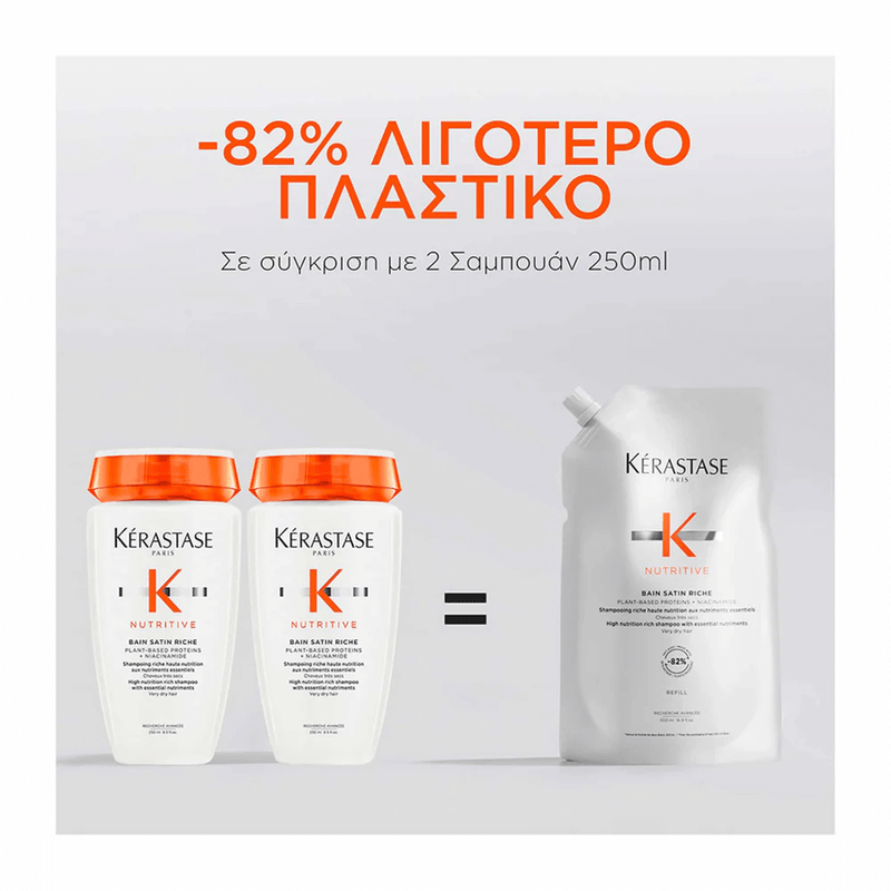 Kérastase Refill Nutritive Bain Satin Riche 500ml