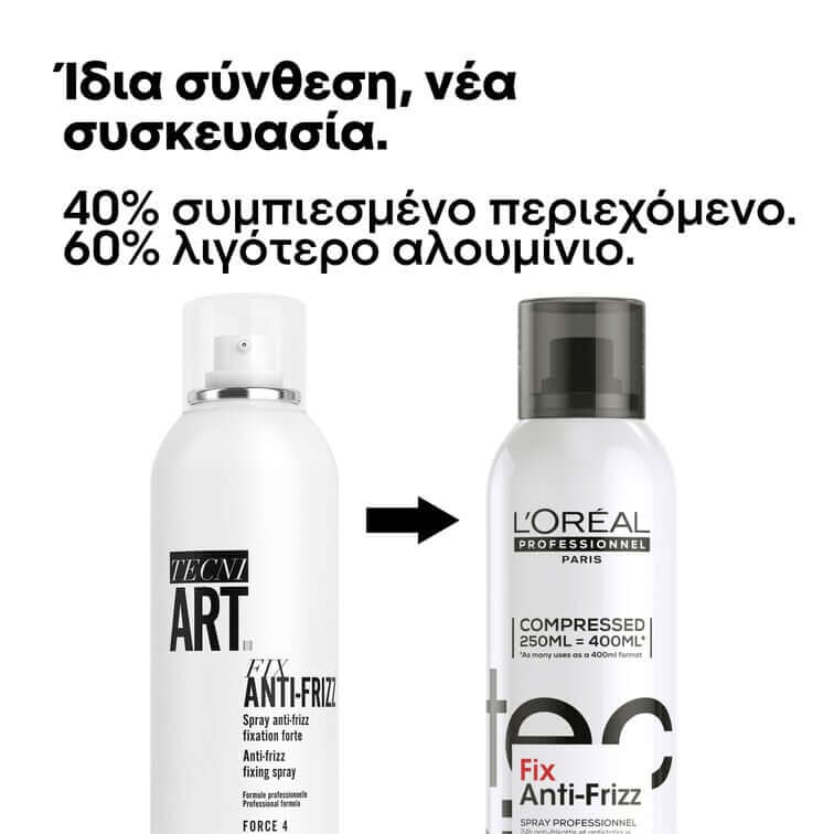 L'Oréal Professionnel Tecni Art Fix Anti Frizz Spray 250ml