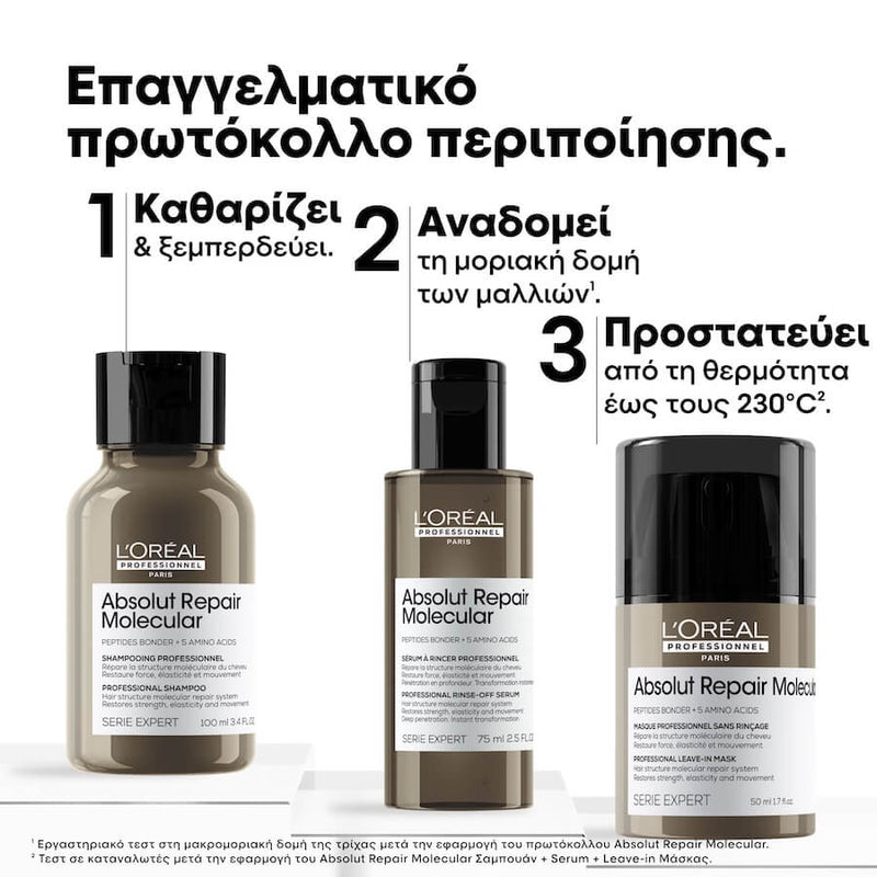 L’Oréal Professionnel Absolut Repair Molecular Mini Trio Kit