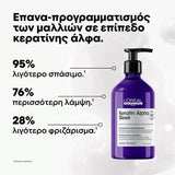 L'Oréal Professionnel Keratin Alpha Sleek Shampoo 500ml