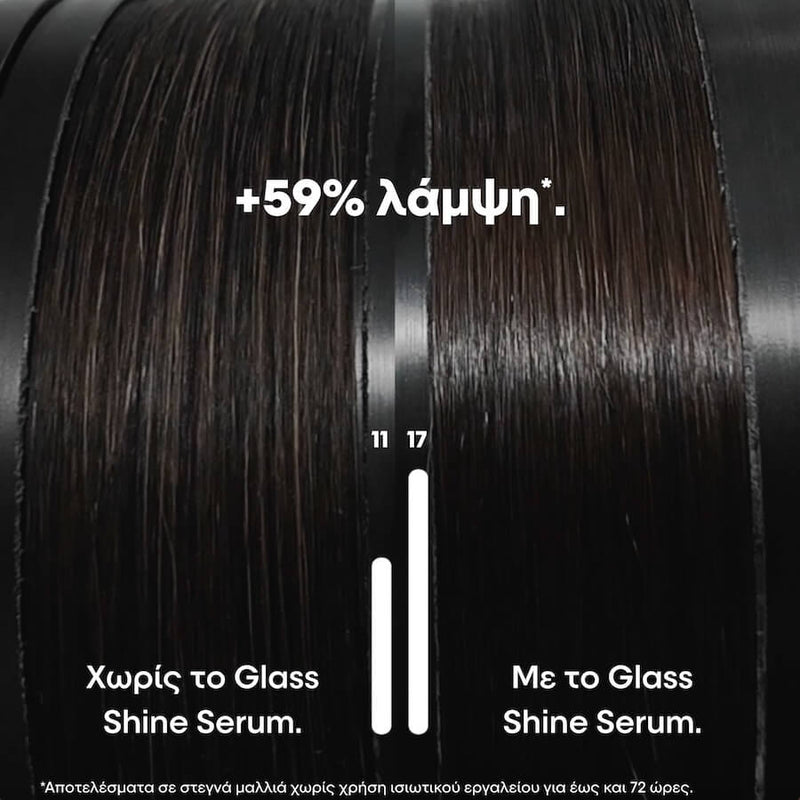 L'Oréal Professionnel Vitamino Color Spectrum Glass Shine Serum 30ml