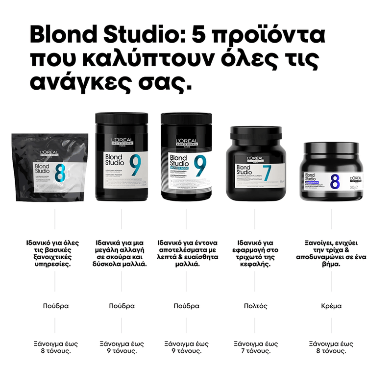 L'oreal Professionnel Blond Studio Platinium Plus ντεκαπάζ 500ml