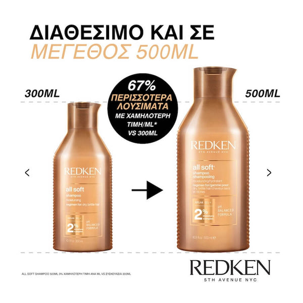 Redken All Soft Shampoo 500ml