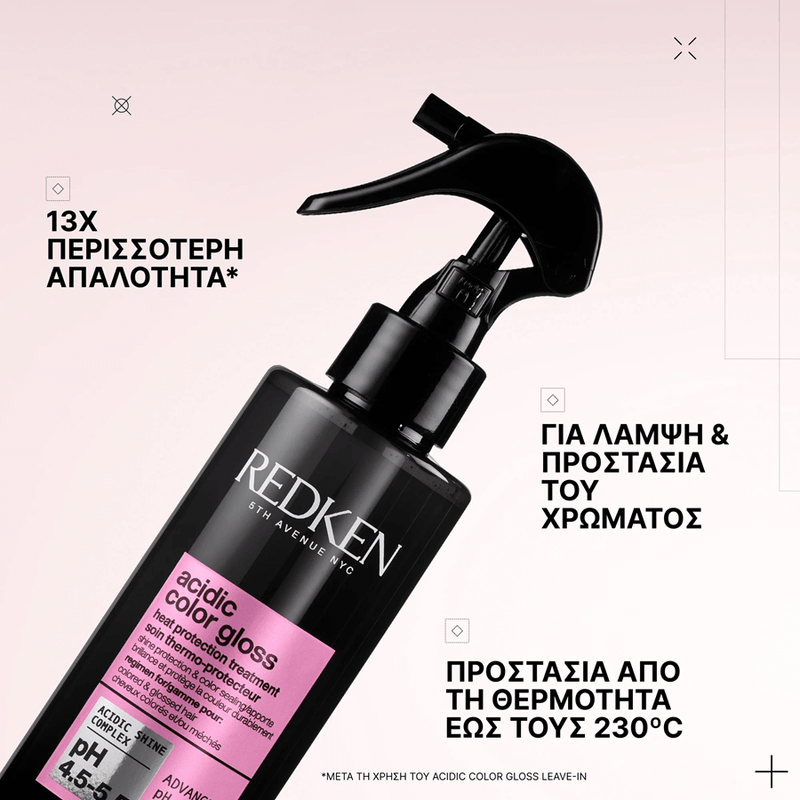 Redken Limited Edition Acidic Color Gloss Set