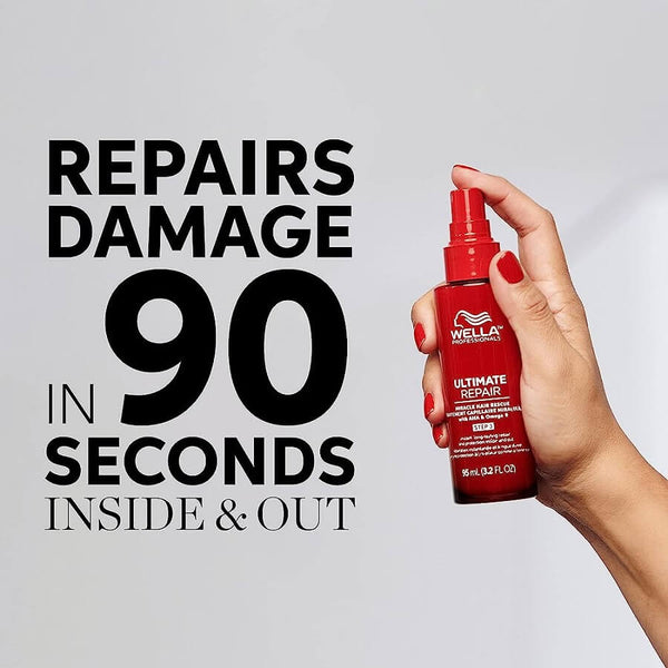 Wella Professionals Ultimate Repair Miracle Rescue 95ml