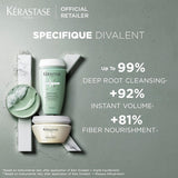 Kérastase Specifique Argile Equilibrante Cleansing Hair Clay 250ml - Romylos All About Hair